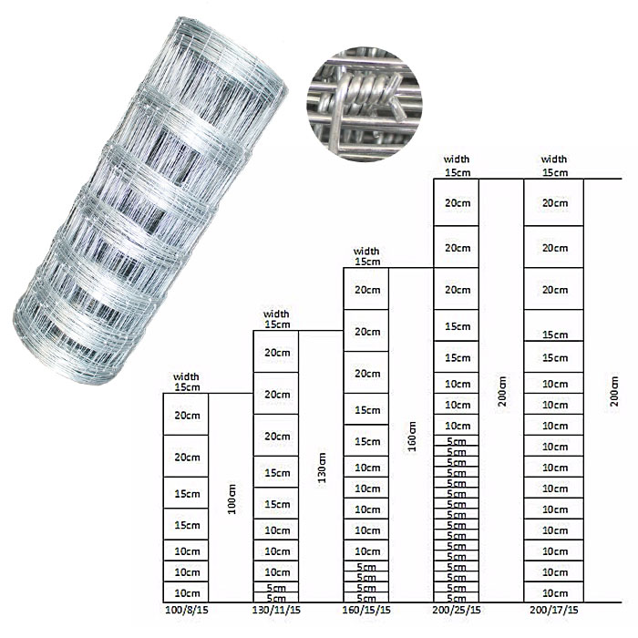 Factory price farm cattle fence