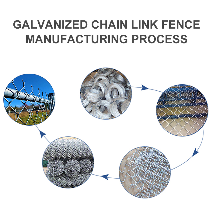 Galvanized chain link diamond wire mesh for fencing