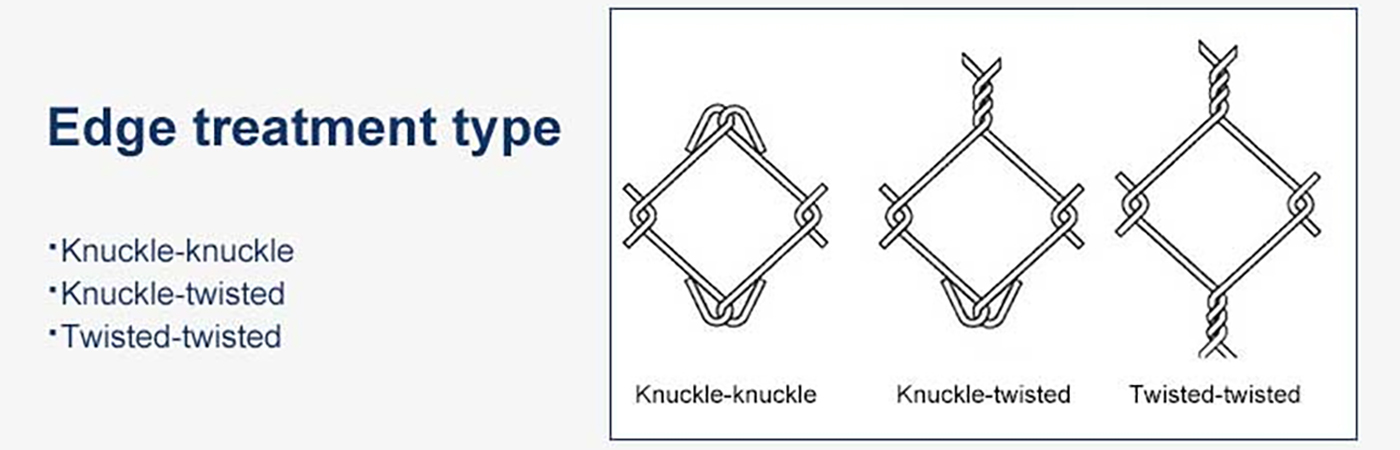 Factory price 6 foot gi chain link fencing