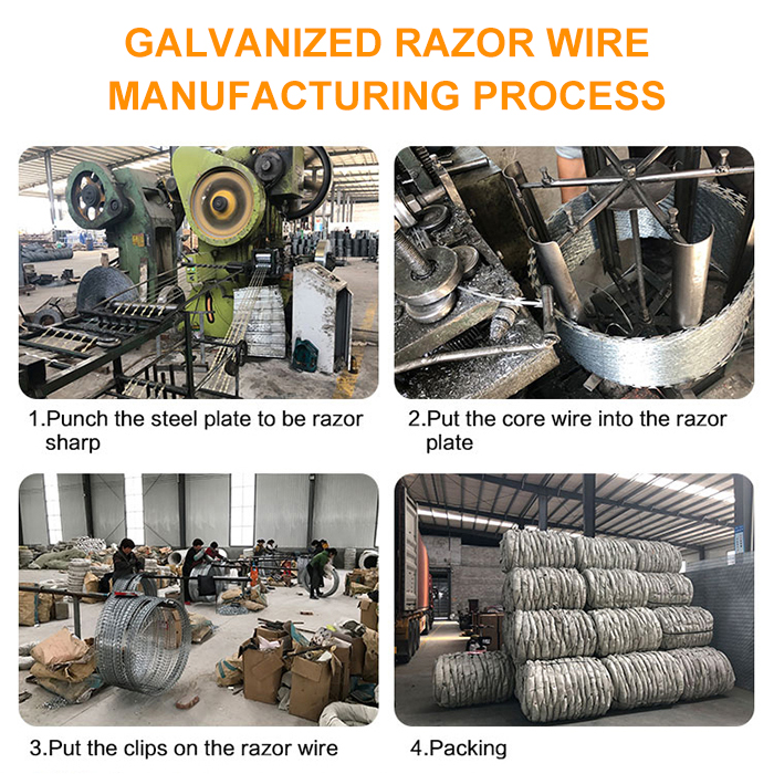 Zinc Coated Razor Wire