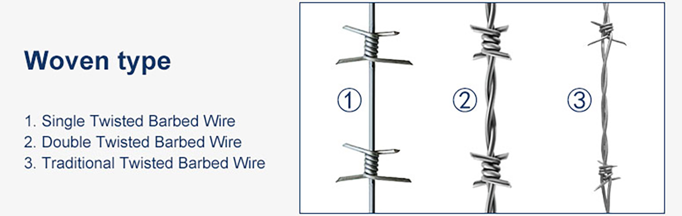 Galvanized High Tensile Barbed Wire