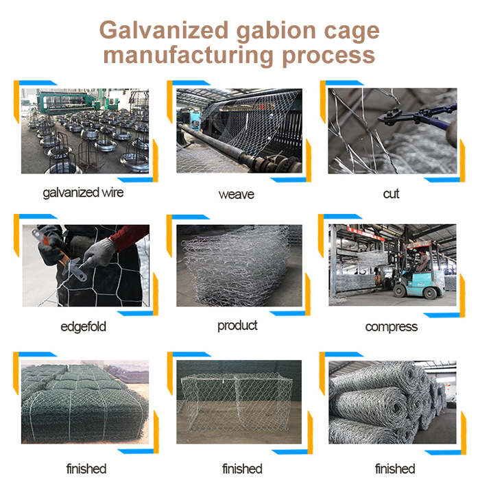 Galvanized Gabion Baskets or Galvanised Gabion Boxes