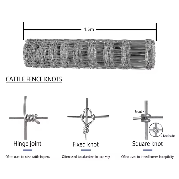 High tensile carbon steel cattle wire fence