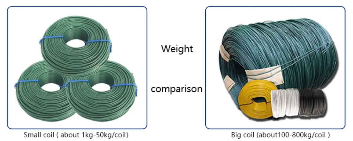 Black green yellow and white PVC coated iron wire