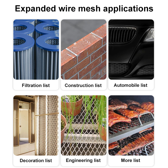 Worldwide popular aluminum expanded wire mesh