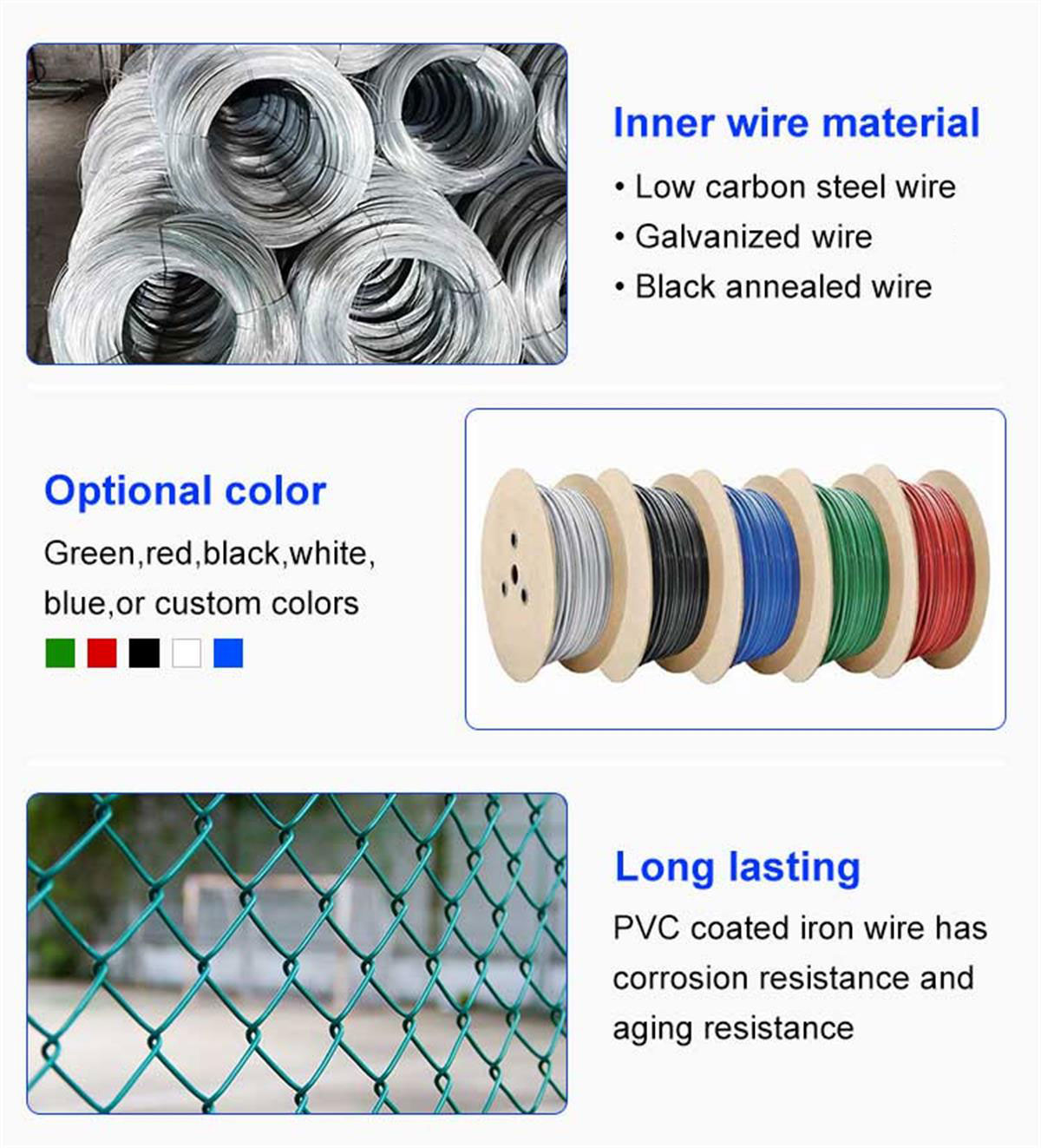 Low price PVC coated 0.7-4 mm iron wire