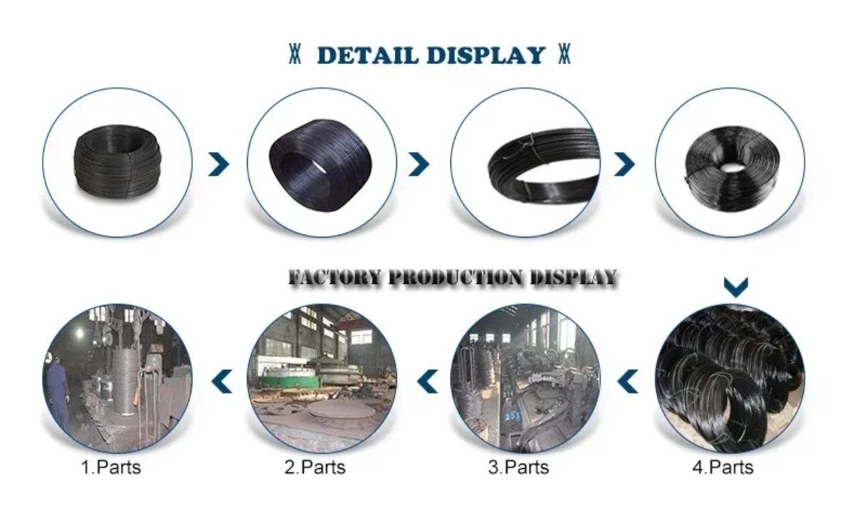 Double twisted lack annealed iron wire for construction