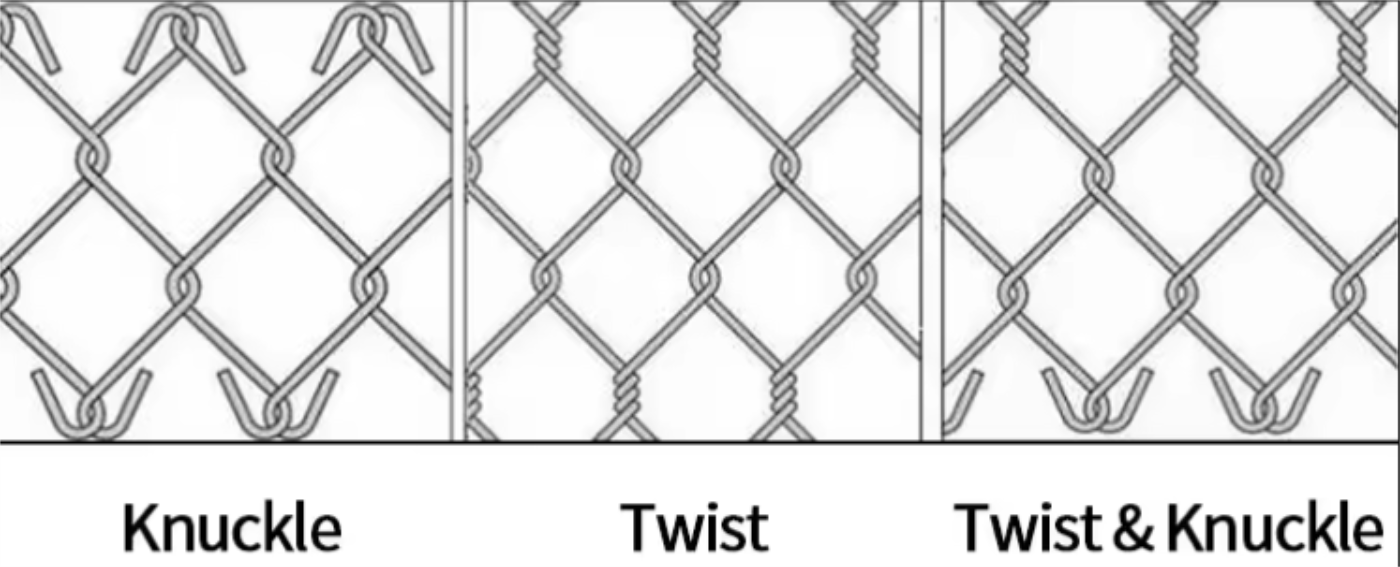 Hot dipped galvanized iron wire woven chain link fence