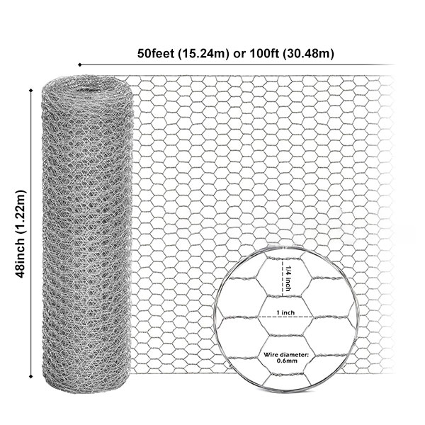 galvanized 1/8 inch 1/4 inch 1/2 inch mesh chicken wire for sale