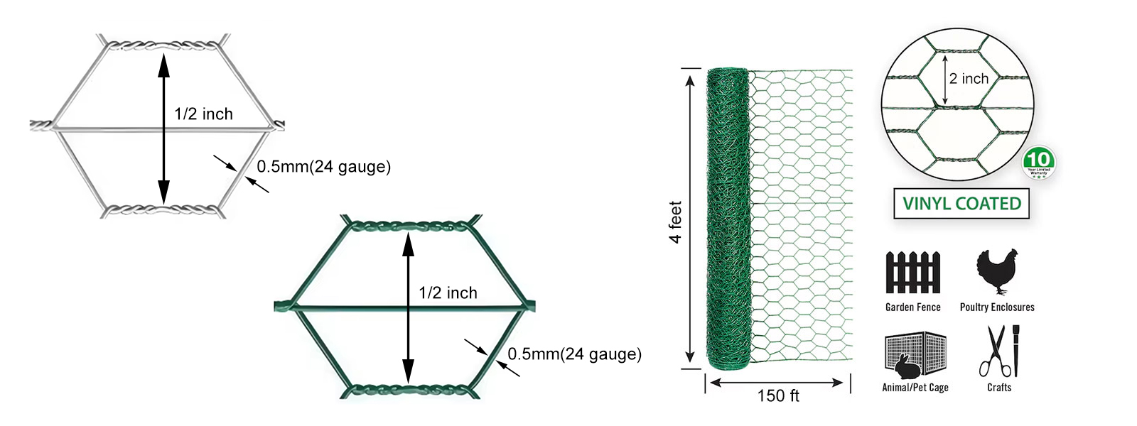 Buy cost-effective chicken wire mesh fence