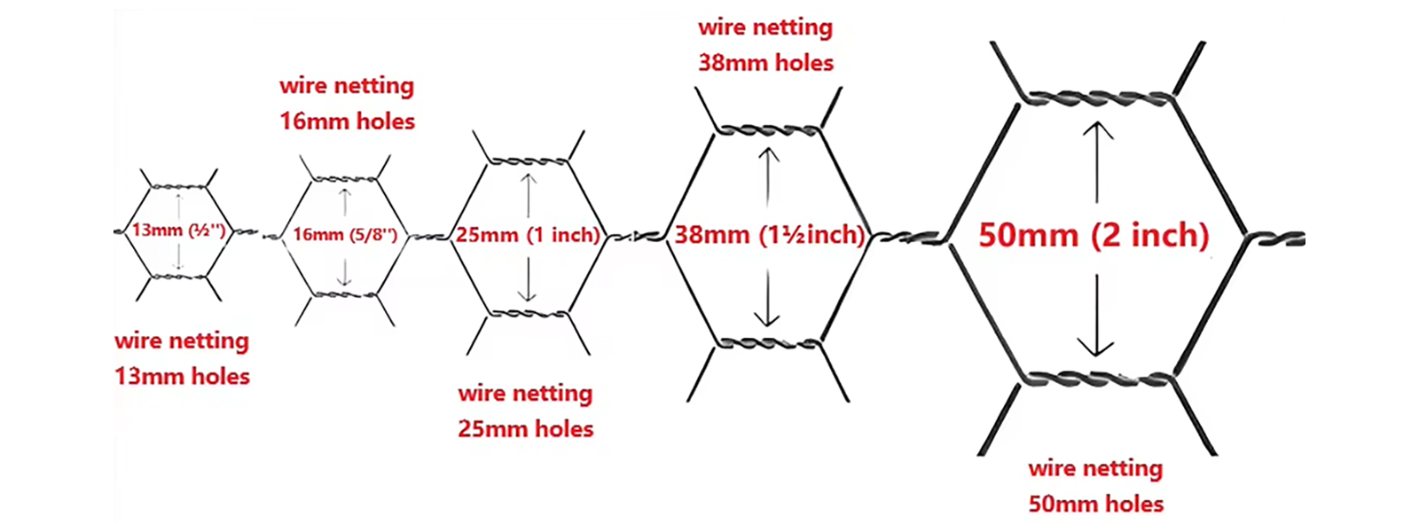 13mm 20mm 25mm 50mm large hole PVC chicken wire mesh