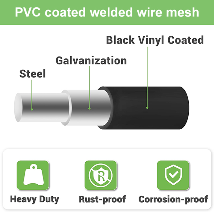 Uses of Welded Wire in Your Fencing Solutions