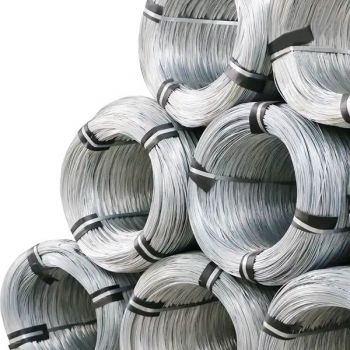 Galvanized manufacturing process iron wires